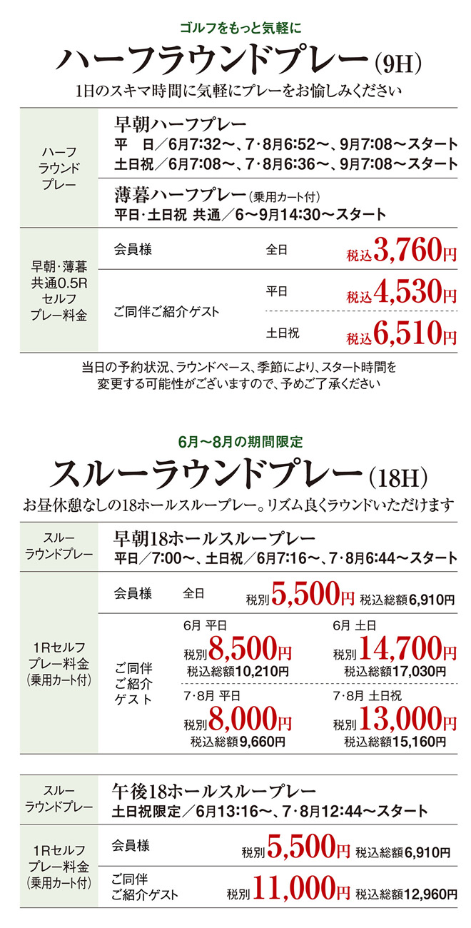 スループラン