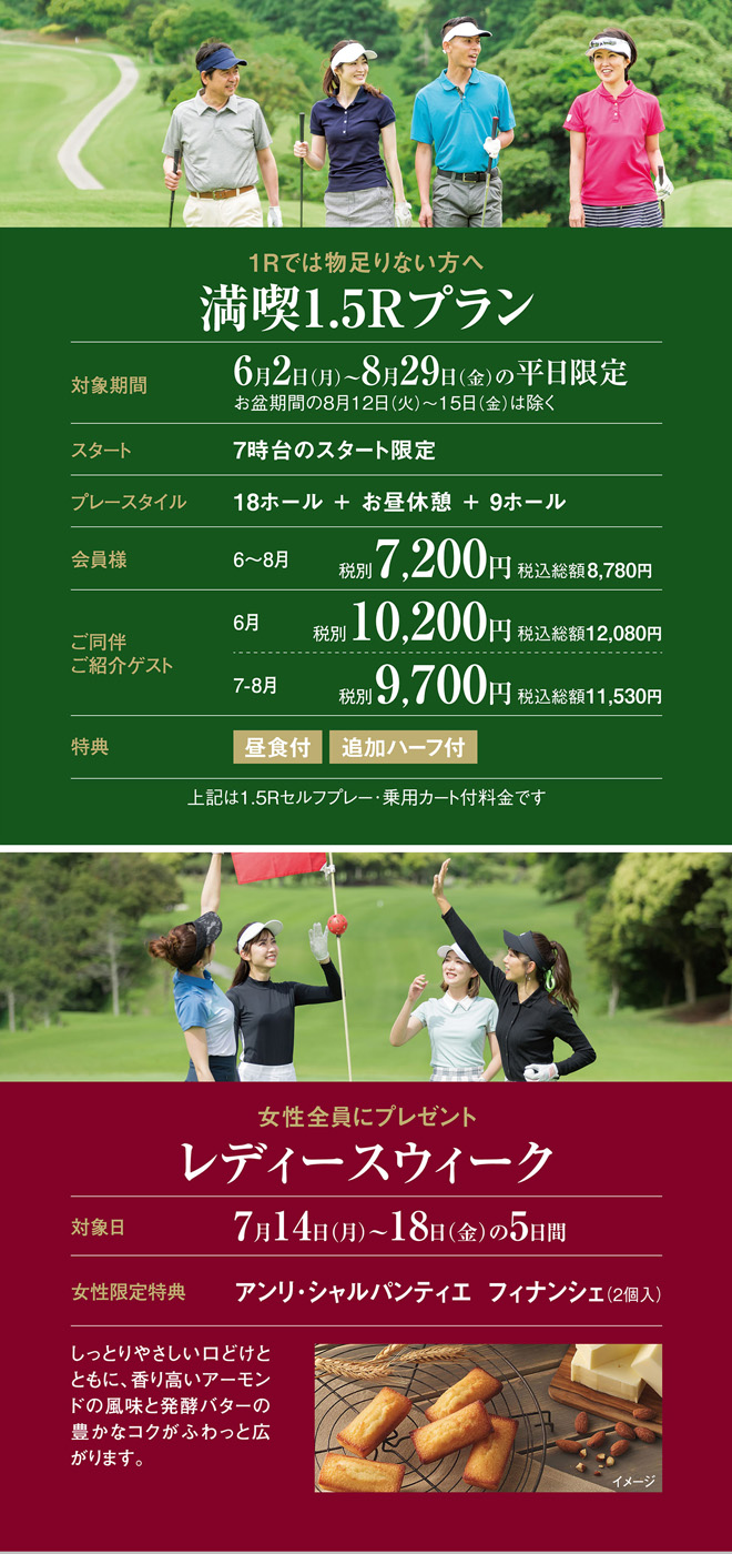 1.5プラン